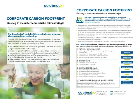 Darstellung Corporate Carbon Footprint