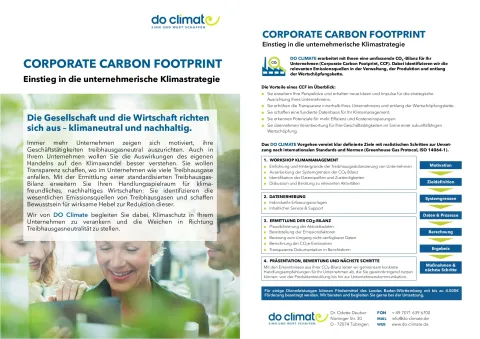 Produktblatt zum Corporate Carbon Footprint