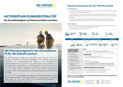 Produktblatt zum Treibhausgas-Transformationsplan